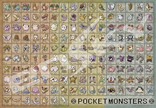 ensky 1000 Piece Jigsaw Puzzle Visual Dictionary of Pokemon Pokedex No.001~151 ( - Picture 2 of 4