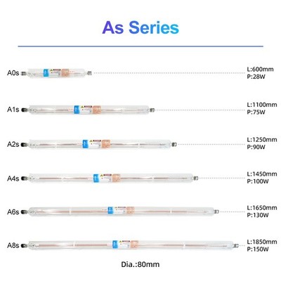75W-180W CO2 Laser Tube D80 Glass Laser Tube for Laser Engraving and Cutting