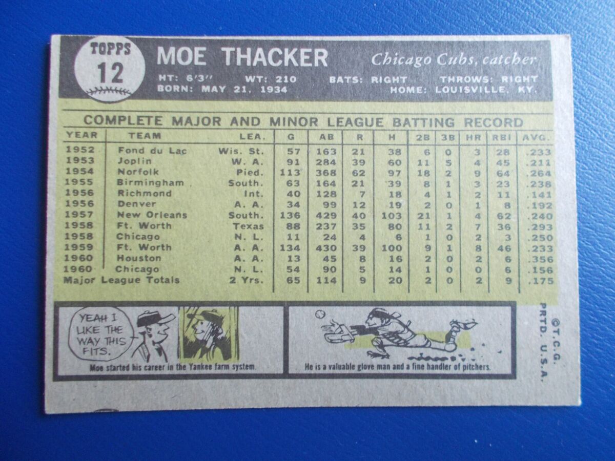 1961 Topps Baseball Cards #1-504 VG-NM You Pick To Complete Your