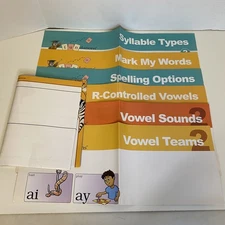 Fundations Posters - Lot of 7 - Wilson Language Literacy Phonics Instruction