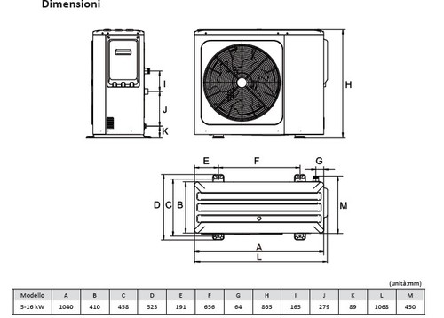 POMPA DI CALORE ARIA ACQUA 9-10,5 kW MIDEA MHC-V9WD2N8-C 1° AVVIAMENTO INCLUSO - Foto 9 di 14