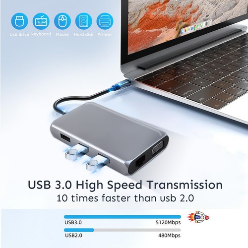 MaanBey Hub Docking Station 9 in 1 USB C Multiport Adapter with 4K HDMI USB 3.0 - Picture 3 of 9
