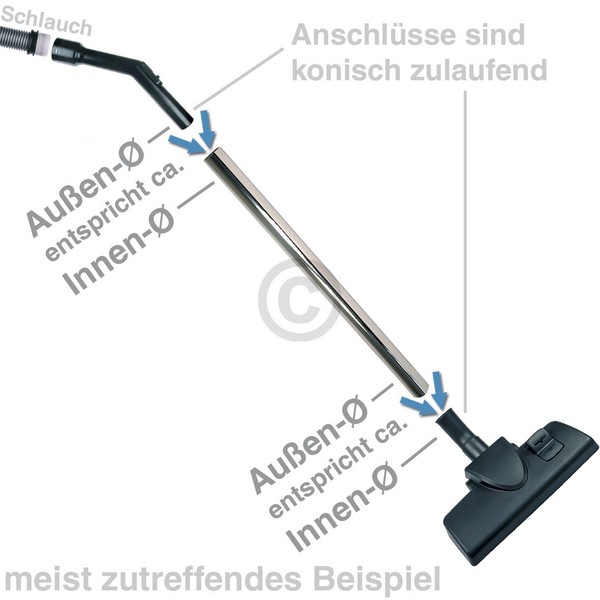 BodendüSe Universal Mit Schraubadapter FüR 28Mm - 38Mm Rohr-Ø Staubsauger-image