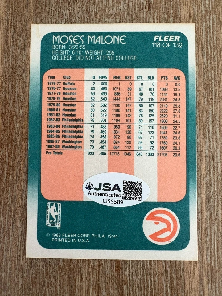 SIGNED MOSES MALONE 1988-89 FLEER #118 ATLANTA HAWKS - Image 2 of 3