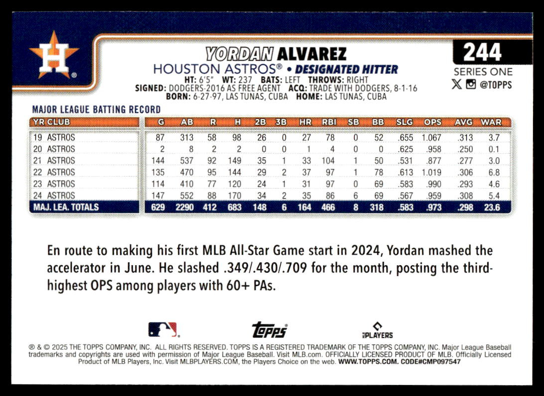 2025 Topps Series 1 Yordan Alvarez #244 Houston Astros Baseball