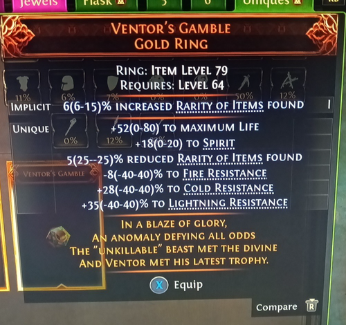 💣 Path of Exile 2 Dawn of the Hunt 💣 VENTOR'S GAMBLE💣 Unique Ring💣