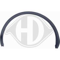 Radlaufverbreiterung Hinten Rechts FüR Vw