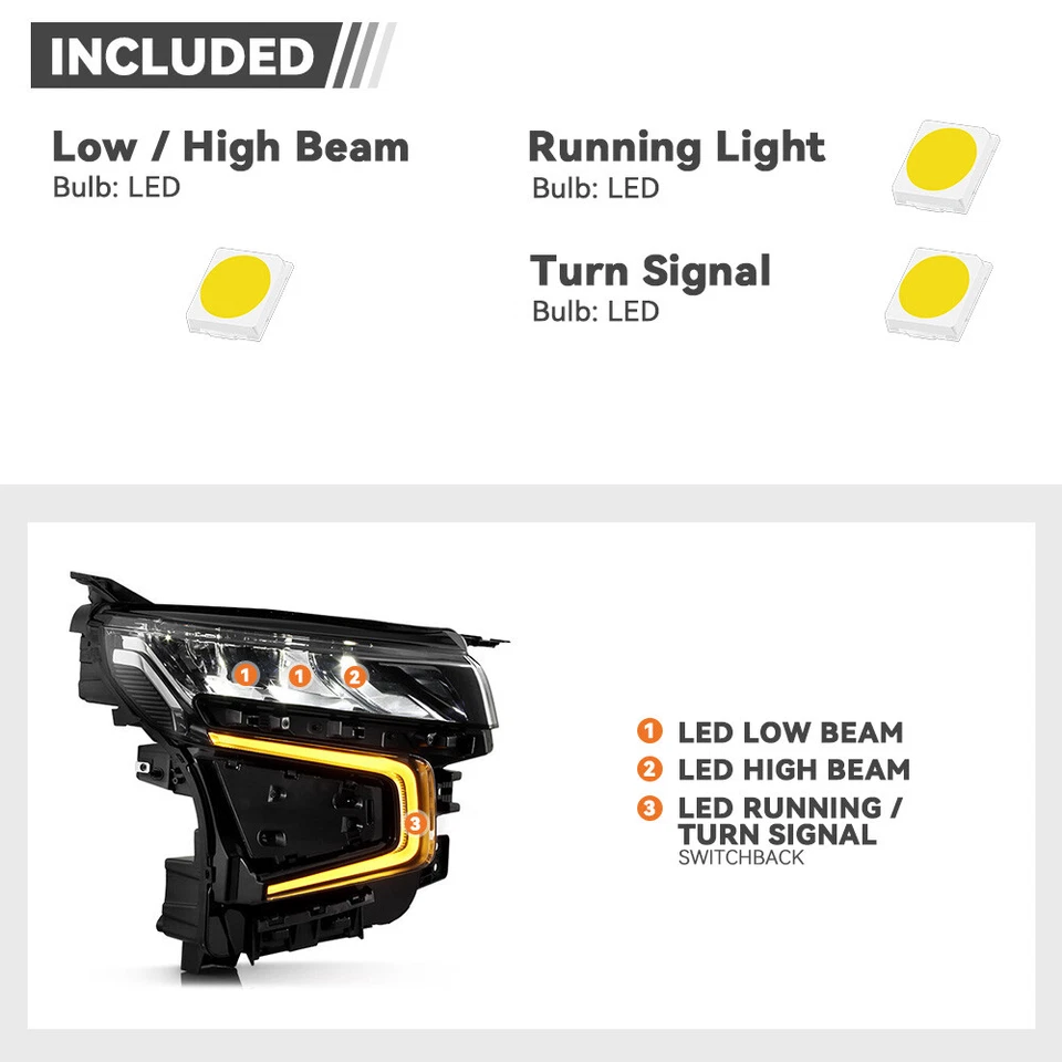 For 2021-2024 Chevy Tahoe/Suburban Full LED Headlight Right Passenger Side Foto 3 de 4