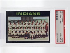 CLEVELAND INDIANS TEAM 1971 TOPPS BASEBALL #484 PSA 8 Q7113