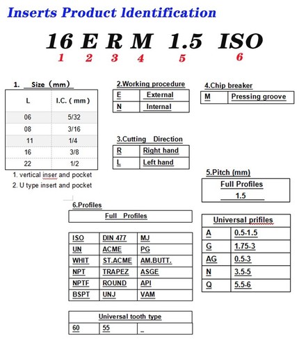 22 inserti filettati IR 3.5 4 5 6.0 ISO BMA 22 ER N55 N60 IC 1/2 '' 4NR /ER - Foto 3 di 3