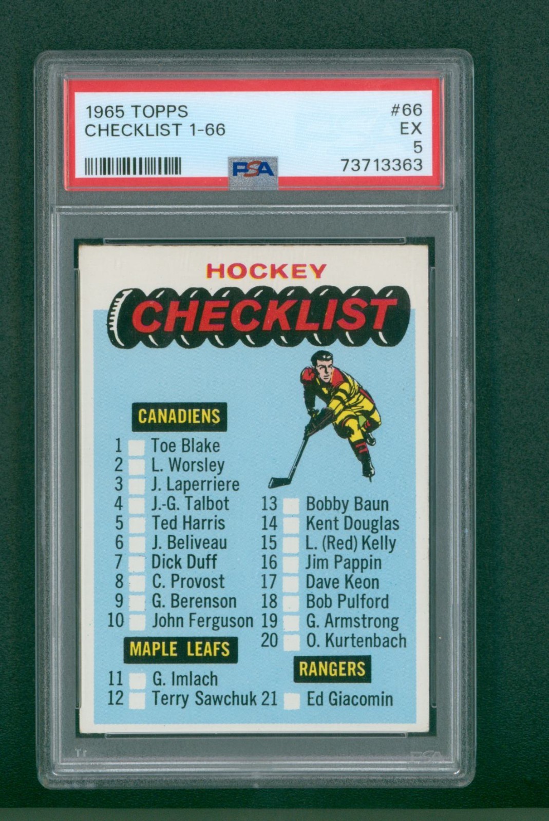 Checklist 1-66 #66 Hockey Cards 1965 Topps trading card — raw and PSA graded price guide