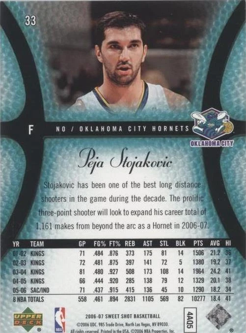 2006-07 Upper Deck Sweet Shot - Peja Stojakovic #33