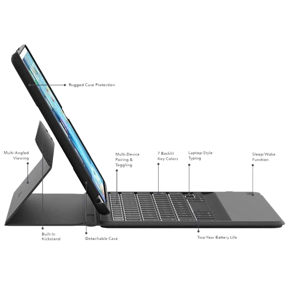 ZAGG Rugged Messenger Keyboard Filo Case for 9.7-inch iPad 2017 and 2018 QWERTY - Image 4 of 4