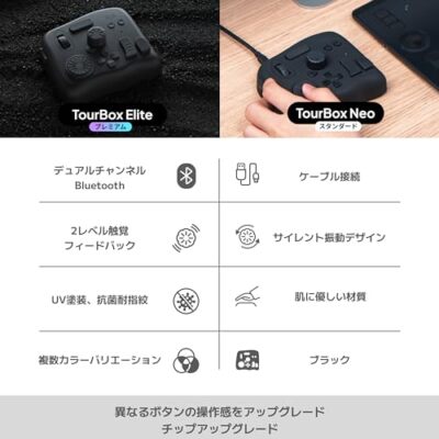TourBox Elite [Flagship Model] Left-hand device Bluetooth
