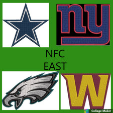 Pro Football Iron on Patches, Approx 4" See Description for Size Details