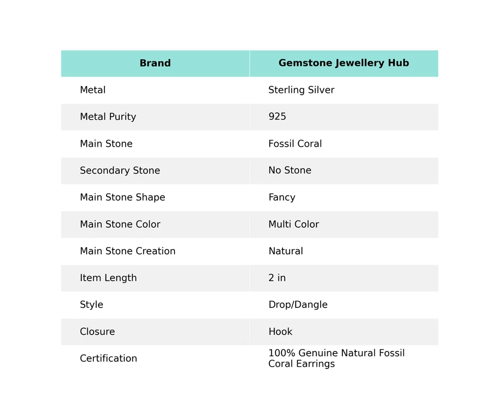 Oferta de Navidad Natural Fósil Coral Plata Esterlina Madre Pendientes Colgantes Foto 2 de 4