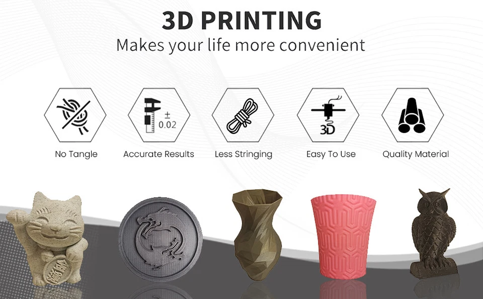 1x Mini 3D Printer Filament 1.75mm 3mm ABS / PLA 50g/12m RepRap MarkerBot doodle - Image 3 of 4