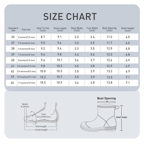 Short Rain Boots for Women and Men, Lightweight Waterproof Garden Boots, Anti... - Picture 6 of 8