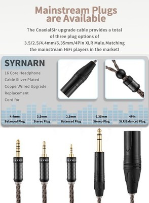 SYRNARN 4-Pin XLR Balanced Cable for Hifiman Sundara Susvara