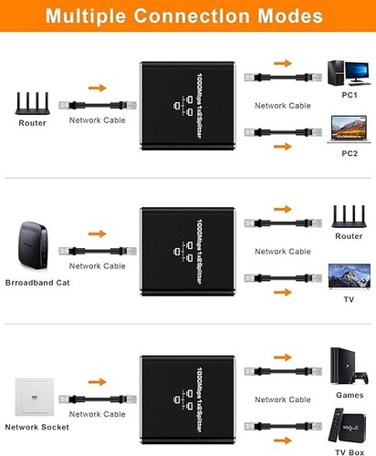 Switch Ethernet, 2 Porte 1000Mbps Sdoppiatore Ethernet, Switch Di Rete LAN RJ45 - Foto 2 di 7