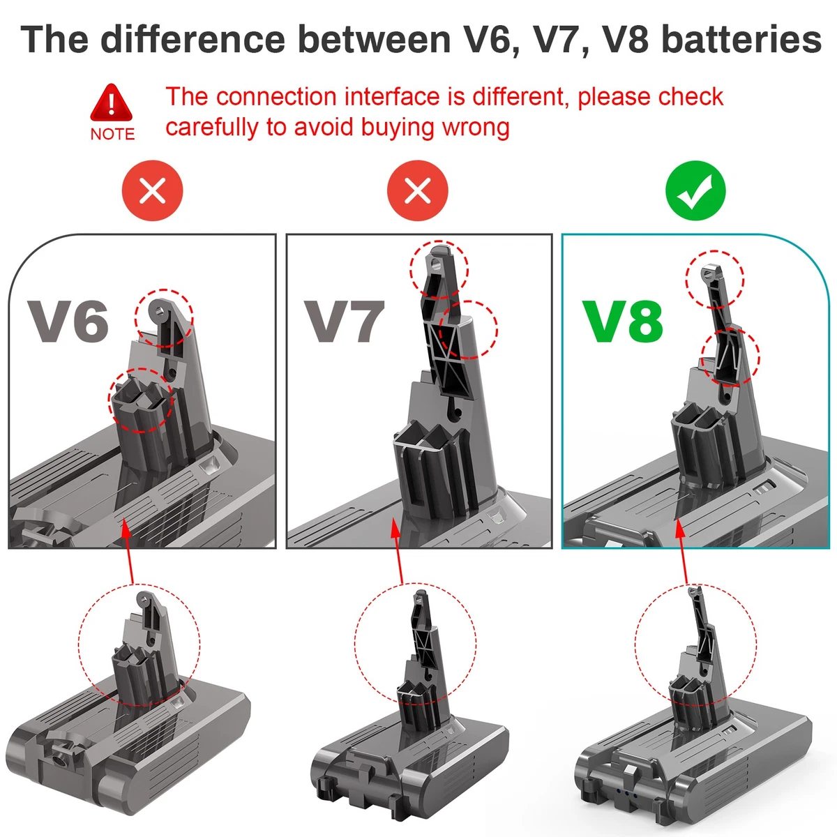 9000mAh Battery For Dyson V8 All Series SV10 Absolute V8 Animal Cordless Vacuum
