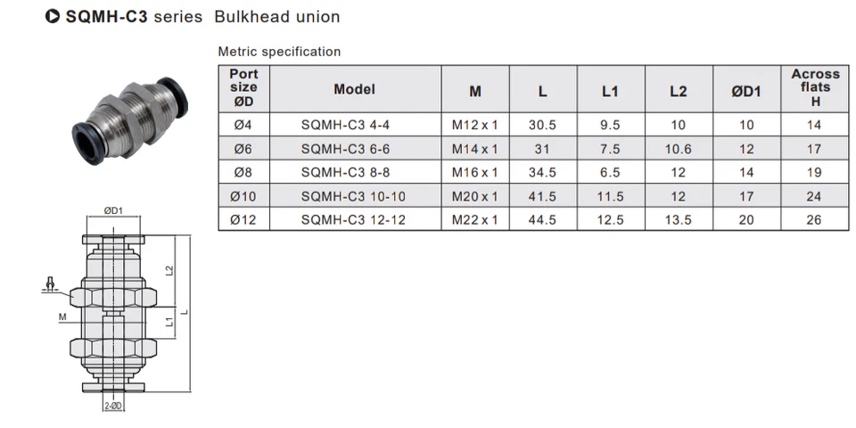 CHELIC SQMH-C3 6-6 Bulkhead union Push to connect Fitting (10 PCS PER BAG) - Image 2 of 4