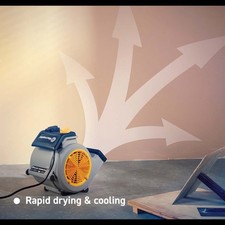 Vacmaster Air Mover Floor Fan - Powerful Blower Fan to Dry and Cool Used Once