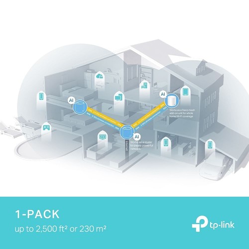 TP-Link Deco X50 Pro AX3000 Home Mesh WIFI - Picture 3 of 4