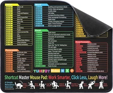 Excel Cheat Sheet Desk Pad - Mouse Pad - Excel Cheat Sheet Desk Mat, Non-Slip Ba