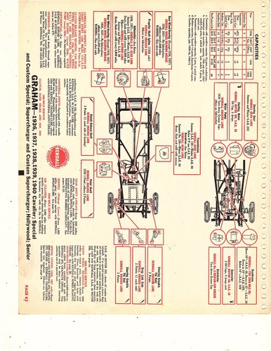 1936 1937 1938 1939 1940 1941 1942 GRAHAM CAVALIER CRUSADER LUBE CHARTS K D - Bild 2 von 2