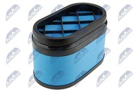 Nty Luftfilter FAF-CH-038 Filtereinsatz FüR Hummer H2 Sut Awd