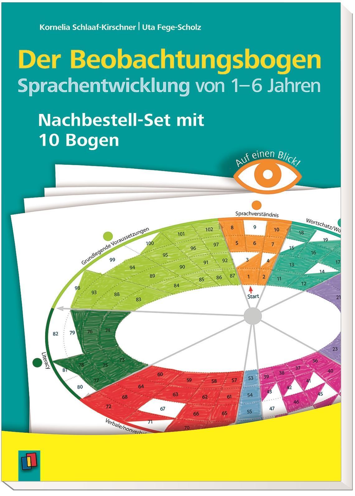 Thumbnail - Auf Einen Blick - Der Beobachtungsbogen Sprachentwicklung Von 1-6