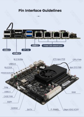 NAS Motherboard N5105 4x Intel i226-V 2.5G Nics Dual M.2 NVMe