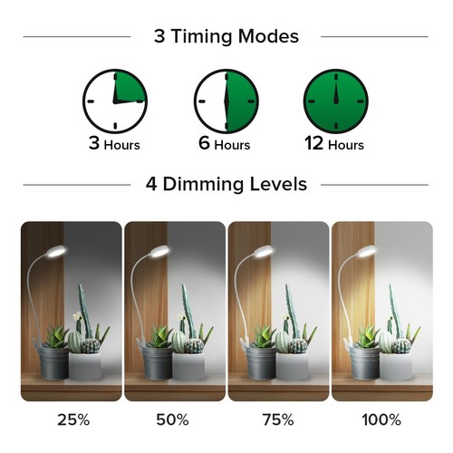 10W-100W LED Indoor Plants Grow Light Clip On Growing Lamp Bulb With Timer SANSI - Picture 117 of 165