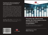José Itamar D. A. Junior (U. A.) | Processus De Culture Et De Gestion De...