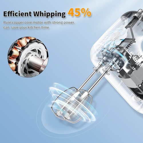 Stand Mixer 1500W/1800W 6+P Speed Tilt-Head Electric Kitchen Mixer with 7.5 - Picture 23 of 50