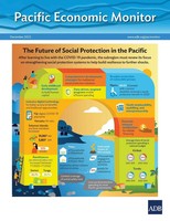 Pacific Economic Monitor - December 2022 Asian Development Bank Taschenbuch 2023