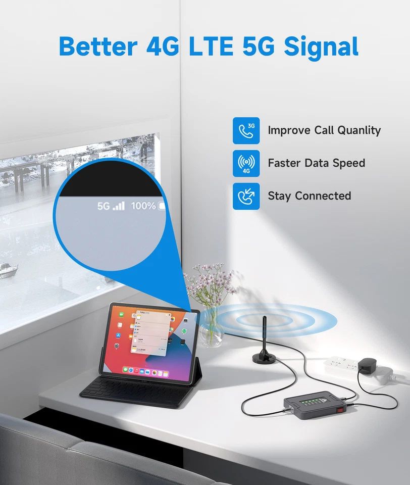 4G 5G Cell Phone Signal Booster 700/850/1700/1900MHz Car RV Truck Amplifier Kit - Image 3 of 4