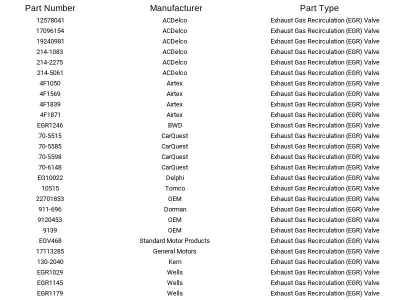 Válvula de recirculación de gases de escape (EGR) Herko EGRV401 para Chevrolet Pontiac 96-03 Foto 4 de 4