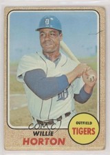 Willie Horton