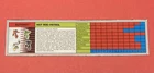 Transformers G1  Hot Rod Patrol Tech Spec