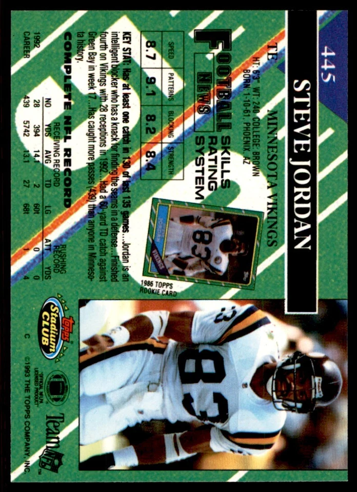 1993 STADIUM CLUB STEVE JORDAN MINNESOTA VIKINGS #445 - Image 2 of 2