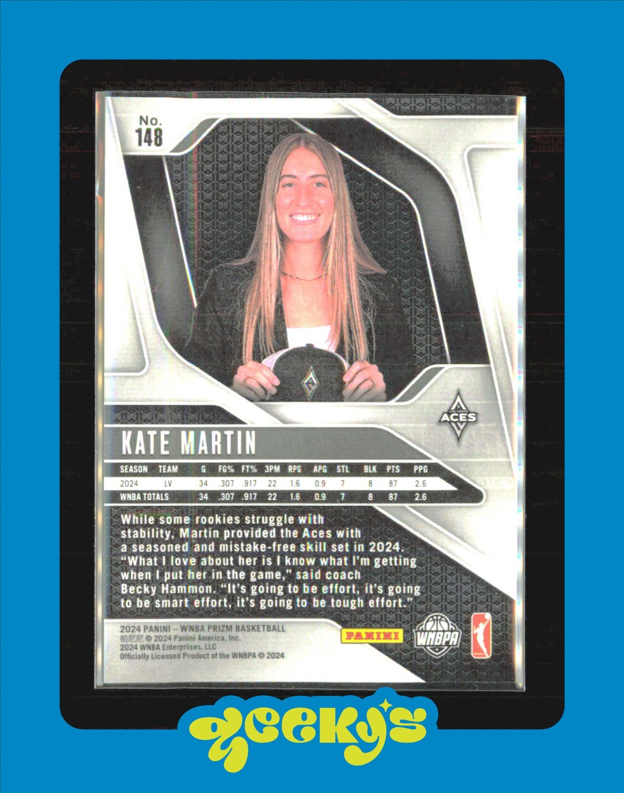 2024 Panini Prizm WNBA #148 Kate Martin Rookie  $2MIN ORDER view 2
