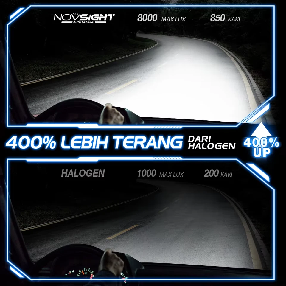 NOVSIGHT N39 H4 LED Headlight for Car H7 LED H1 H3 H11 9005 9006 9012 6000K 1000 - Image 4 of 4