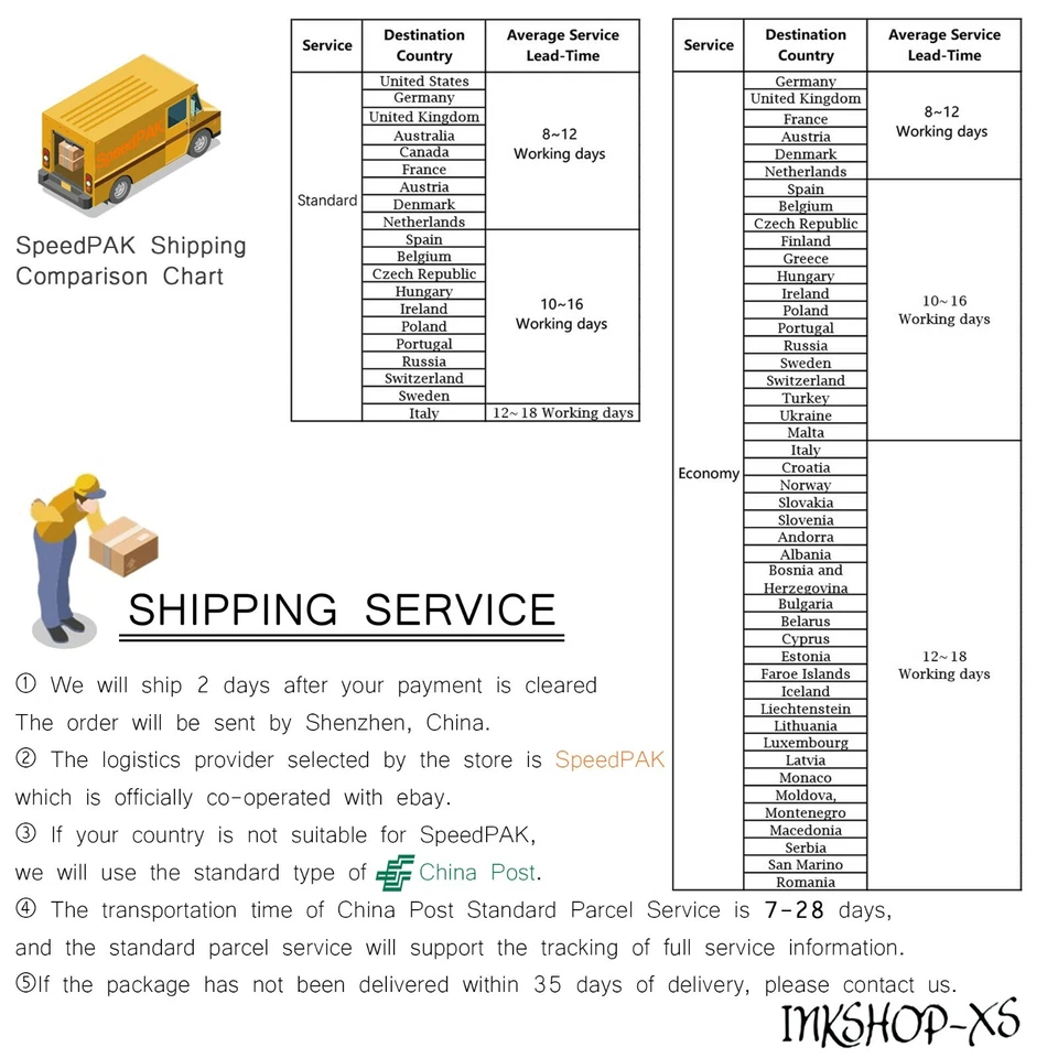 10.1" Tablet PC Replacement LCD Display For Acer Iconia One 10 B3-A30 A6003 - Image 2 of 4