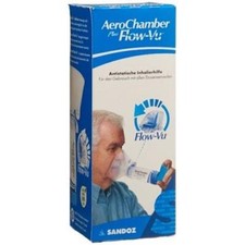 AeroChamber PLUS Flow-Vu Máscara Grande Azul