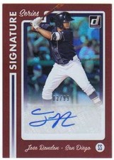 2017 Donruss Signature Series Autograph Red AUTO /99 Jose Rondon Padres