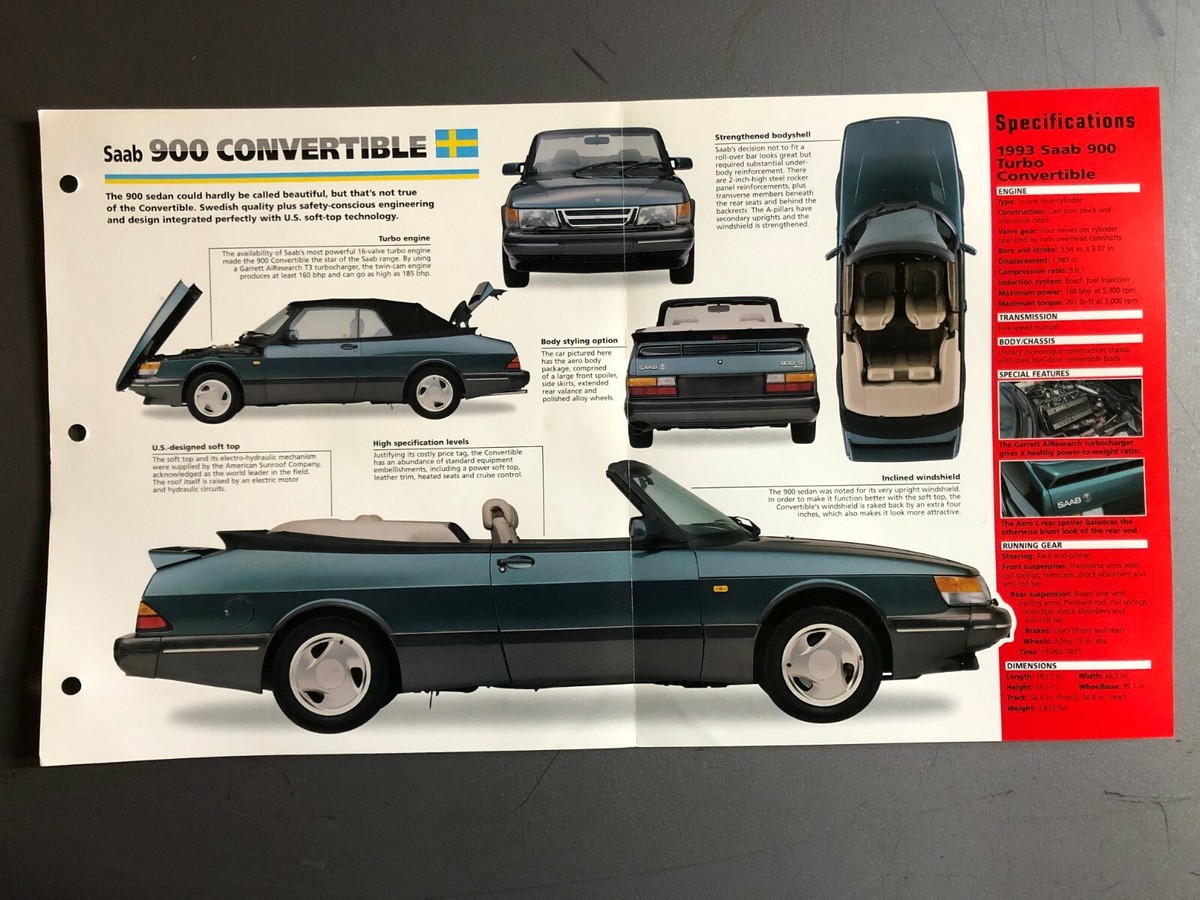 1986 - 1993 Saab 900 Convertible IMP 