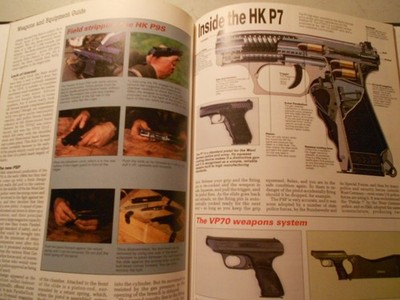 Inside the H&K Heckler & Koch HK P7 P9S VP70 VP-70 Best Article Cutaway View