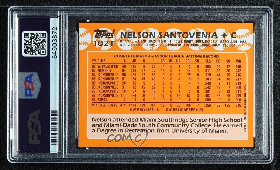 1988 Traded Collector's Edition (Tiffany) Nelson Santovenia PSA 9 MINT Rookie RC - Image 2 of 2